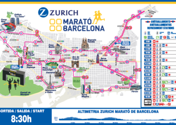 Prefeito MARATONISTA 2277, conta para gente…