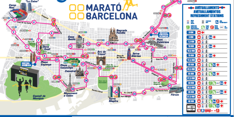 Prefeito MARATONISTA 2277, conta para gente…